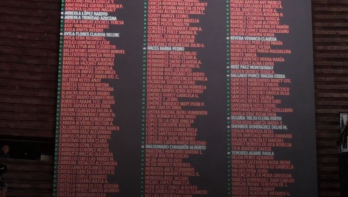 Movimiento Ciudadano se quita la máscara y vota con Morena: complicidad y traición al país