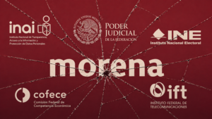 Morena desmantela contrapesos y concentra poder bajo discurso de transformación