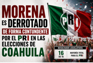 Morena es derrotado de forma contundente por el PRI en las elecciones de Coahuila